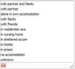 Living curcumstances.jpg