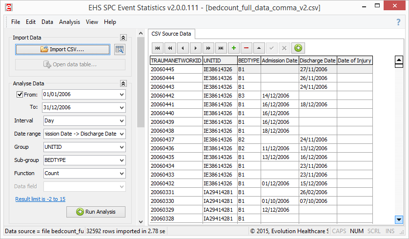 Eventstats sample data loaded.png