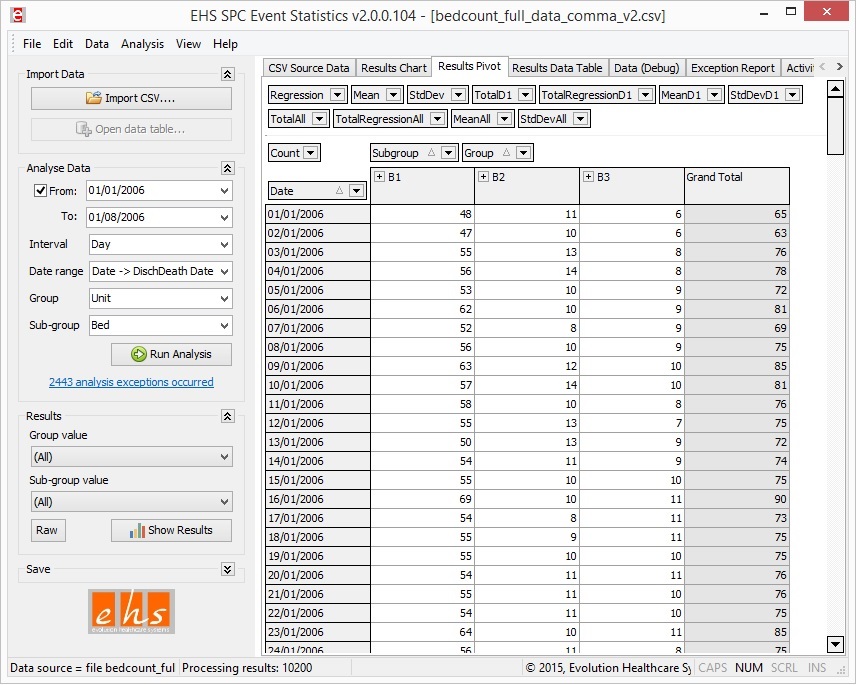 EventStats results pivot with data.jpg