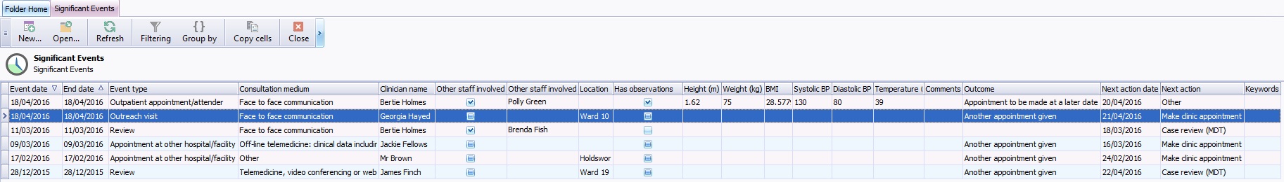 Significant Events.jpg