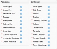 Association & Contributor
