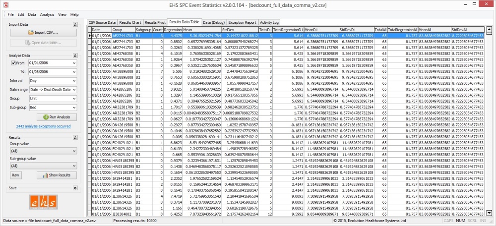 EventStats Results Data Table with Data.jpg