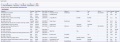 Thumbnail for version as of 15:48, 14 July 2014