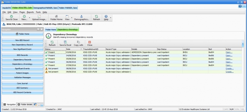File:DependencyChronology.jpg