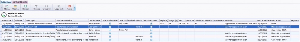 Significant Events.jpg