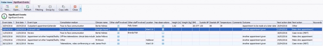 Significant Events.jpg